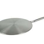 Difusor de calor para Inducción