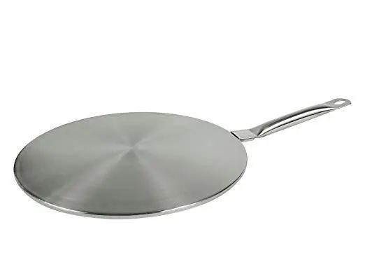 Difusor de calor para Inducción